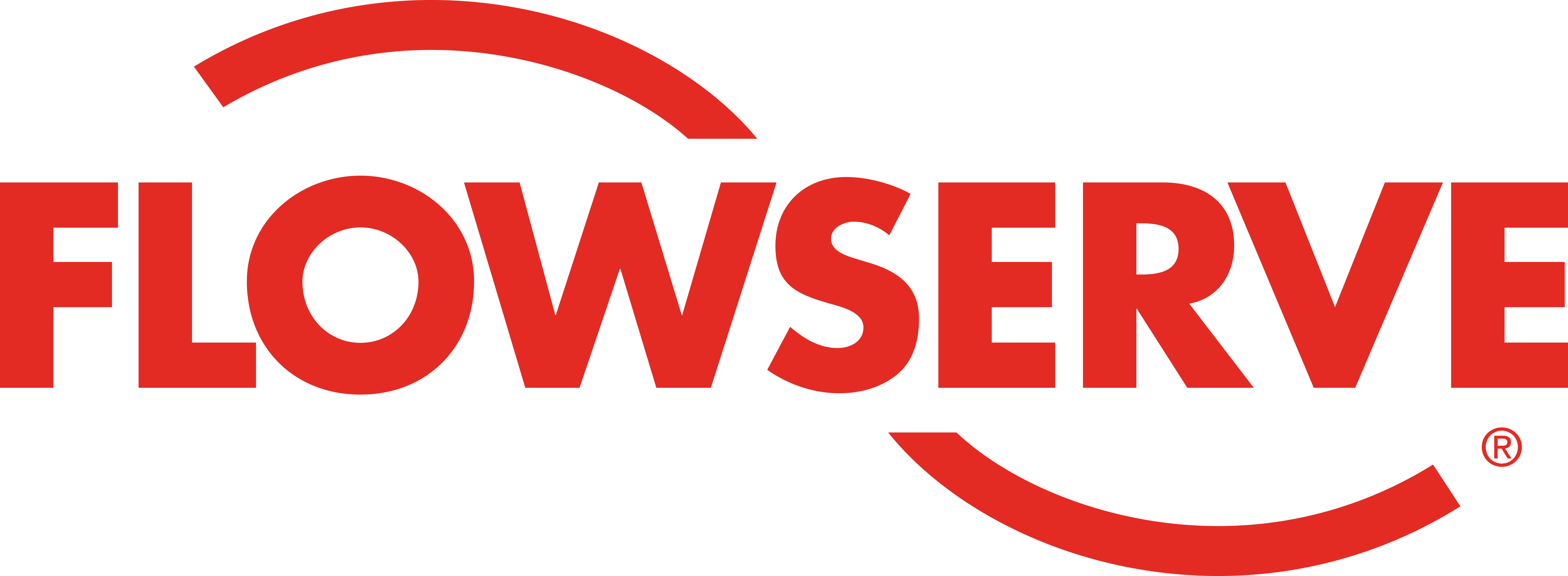 Logo Flowserve Control