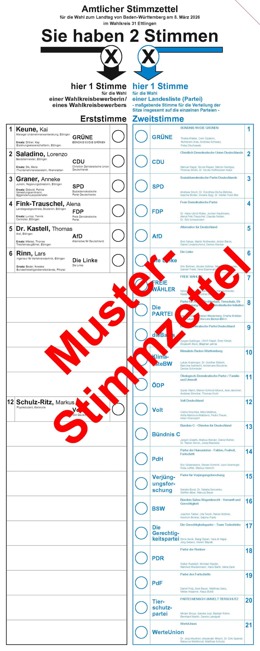 Landtagswahl Musterstimmzettel