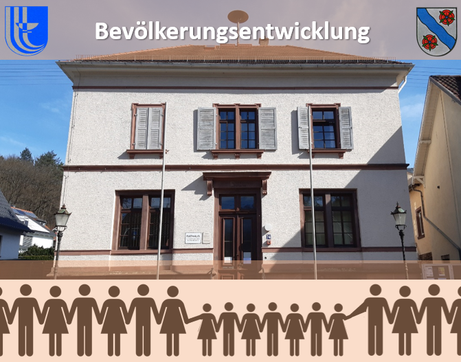 Quelle ab 2006: Bevölkerungsfortschreibung der Gemeinde Karlsbad, Mitteilungsblatt