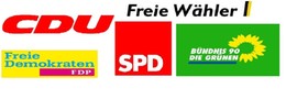 Parteien und Wählervereinigungen / Abgeordnete