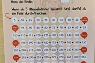 Hampelmann Challenge / wir waren dabei 