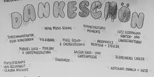 KITA Sommerfest mit Lindenplatzfest