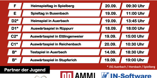 Die Jugendnews der Woche...