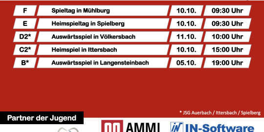 Die Jugendnews der Woche...