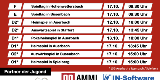 Die Jugendnews der Woche...