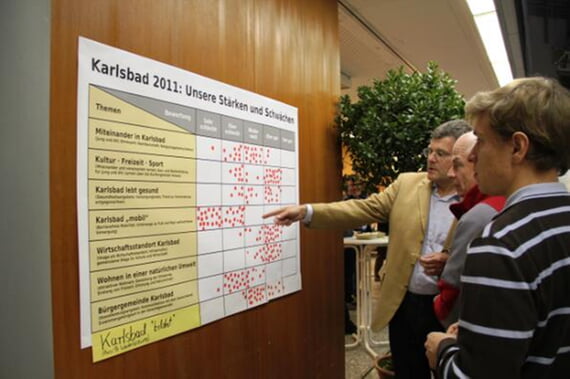 Karlsbad 2020 Leitbildveranstaltung